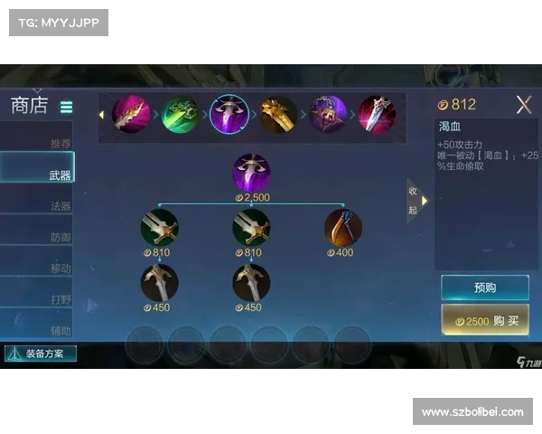 如何根据不同战斗需求选择悟空最佳出装以提升战斗力 如何根据不同战斗需求选择悟空最佳出装以提升战斗力